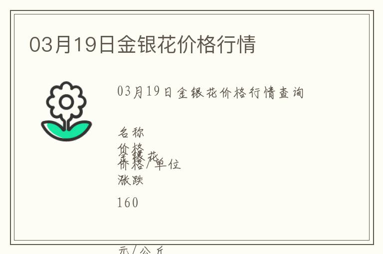 03月19日金銀花價(jià)格行情
