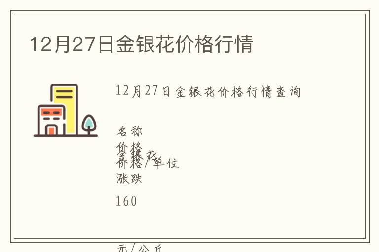 12月27日金銀花價(jià)格行情