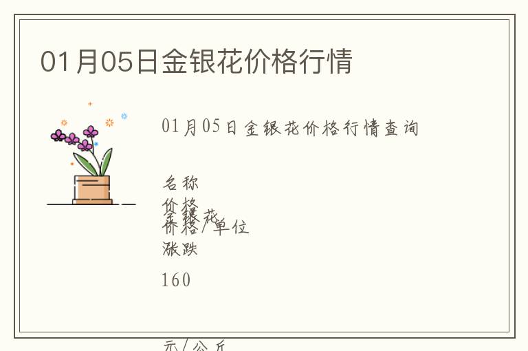01月05日金銀花價(jià)格行情