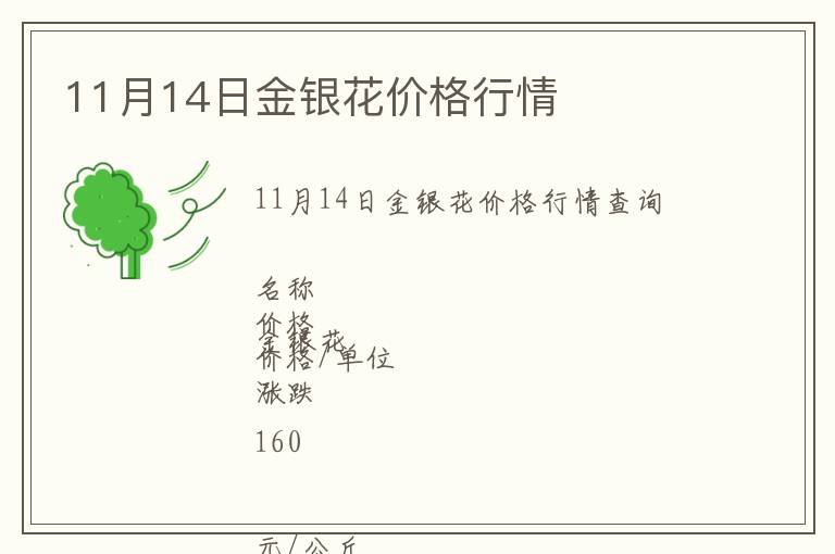 11月14日金銀花價(jià)格行情