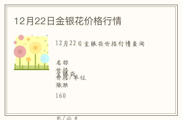 12月22日金銀花價(jià)格行情