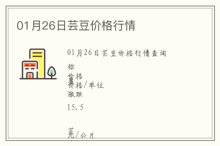 01月26日蕓豆價格行情