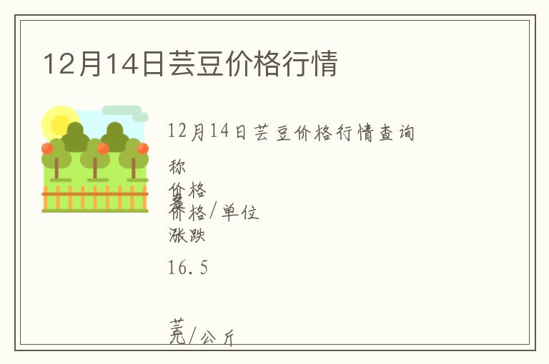 12月14日蕓豆價(jià)格行情