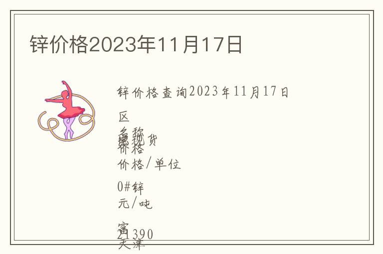 鋅價(jià)格2023年11月17日