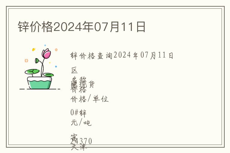 鋅價(jià)格2024年07月11日