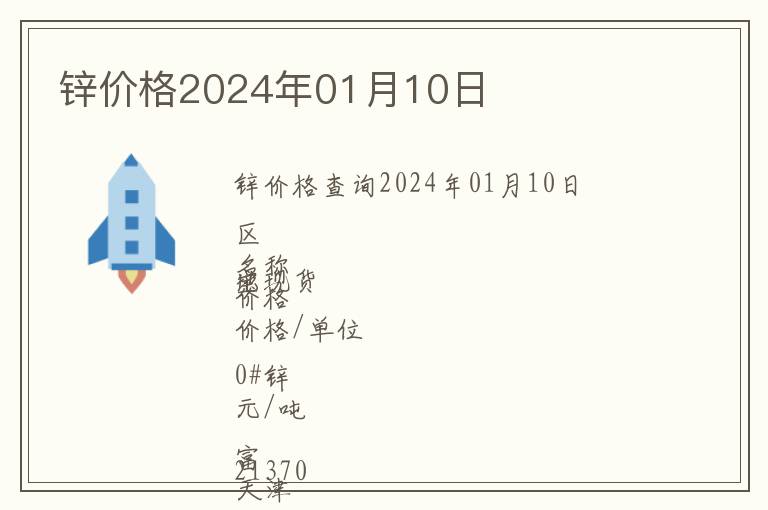 鋅價格2024年01月10日
