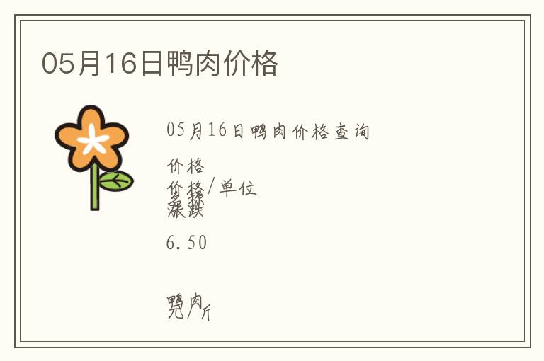 05月16日鴨肉價(jià)格