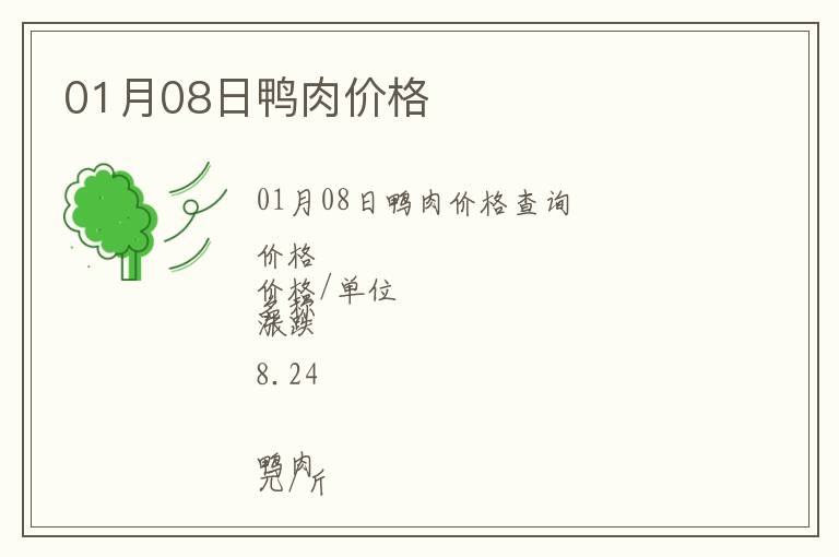 01月08日鴨肉價(jià)格