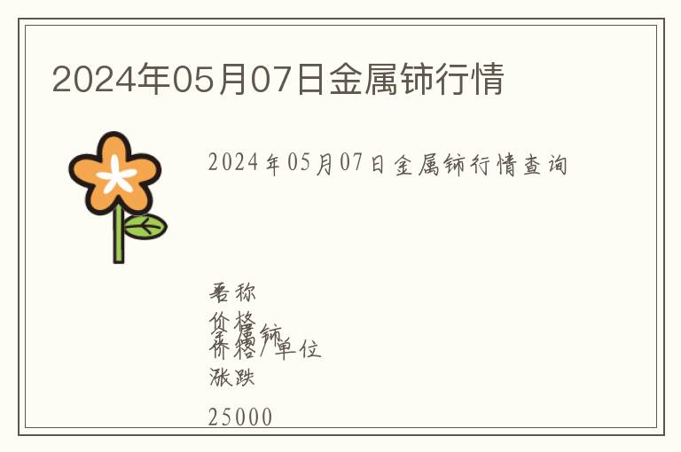 2024年05月07日金屬鈰行情