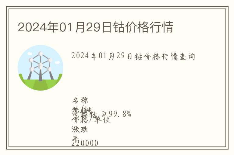 2024年01月29日鈷價(jià)格行情