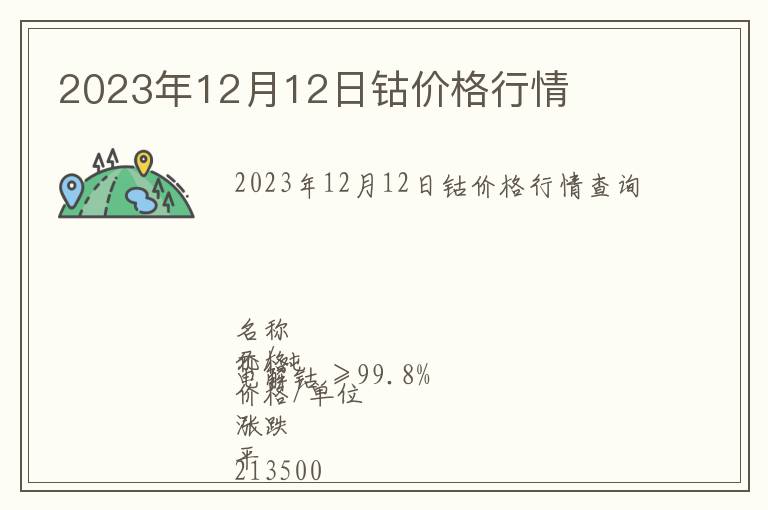 2023年12月12日鈷價(jià)格行情