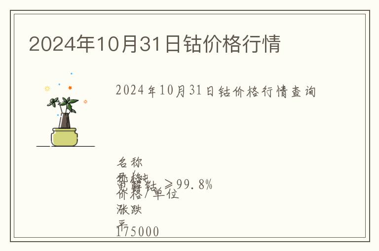 2024年10月31日鈷價(jià)格行情