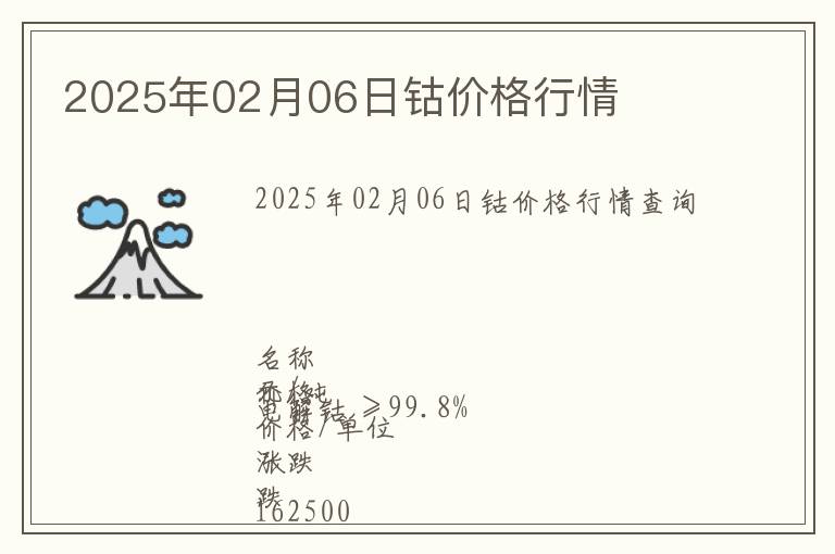 2025年02月06日鈷價格行情