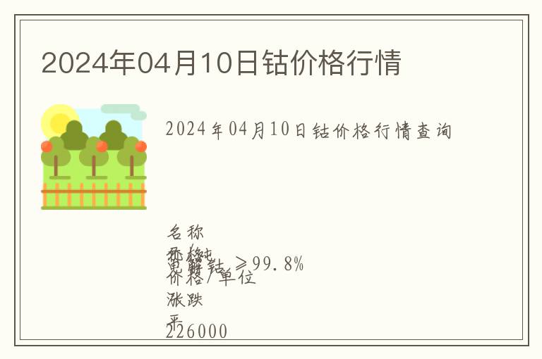 2024年04月10日鈷價(jià)格行情