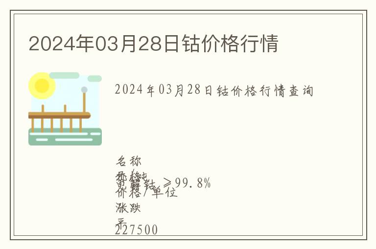 2024年03月28日鈷價格行情